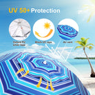 Grandekor uv blocking beach umbrella with air vent