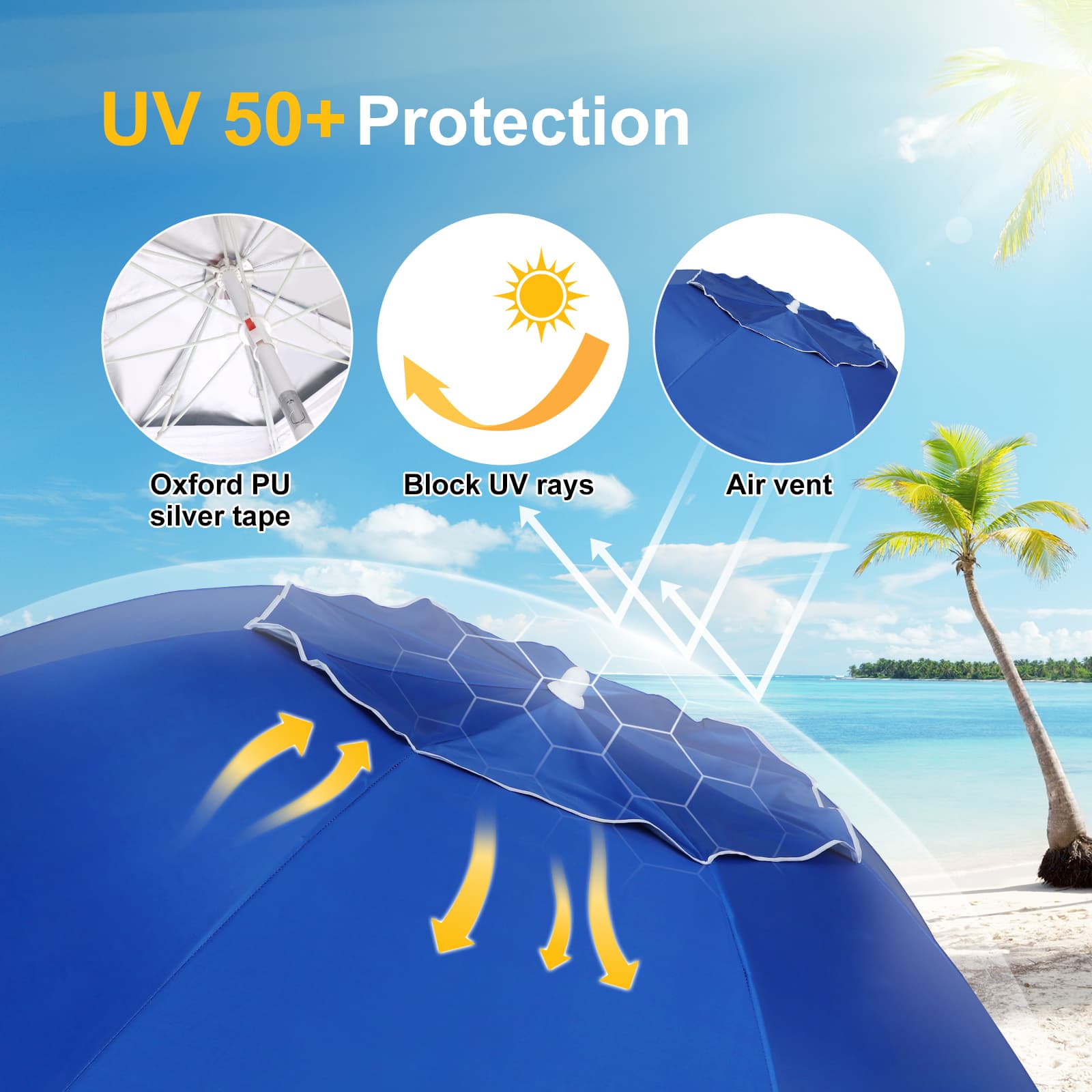 Grandekor uv blocking beach umbrella with air vent