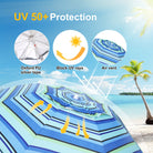 Grandekor uv blocking beach umbrella with air vent
