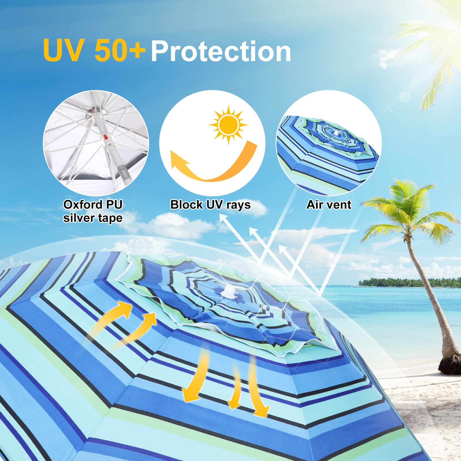 Grandekor uv blocking beach umbrella with air vent