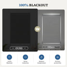 Control light effortlessly with window shades that smoothly raise and lower.