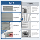 Simple, hassle-free window shades installation anyone can do.