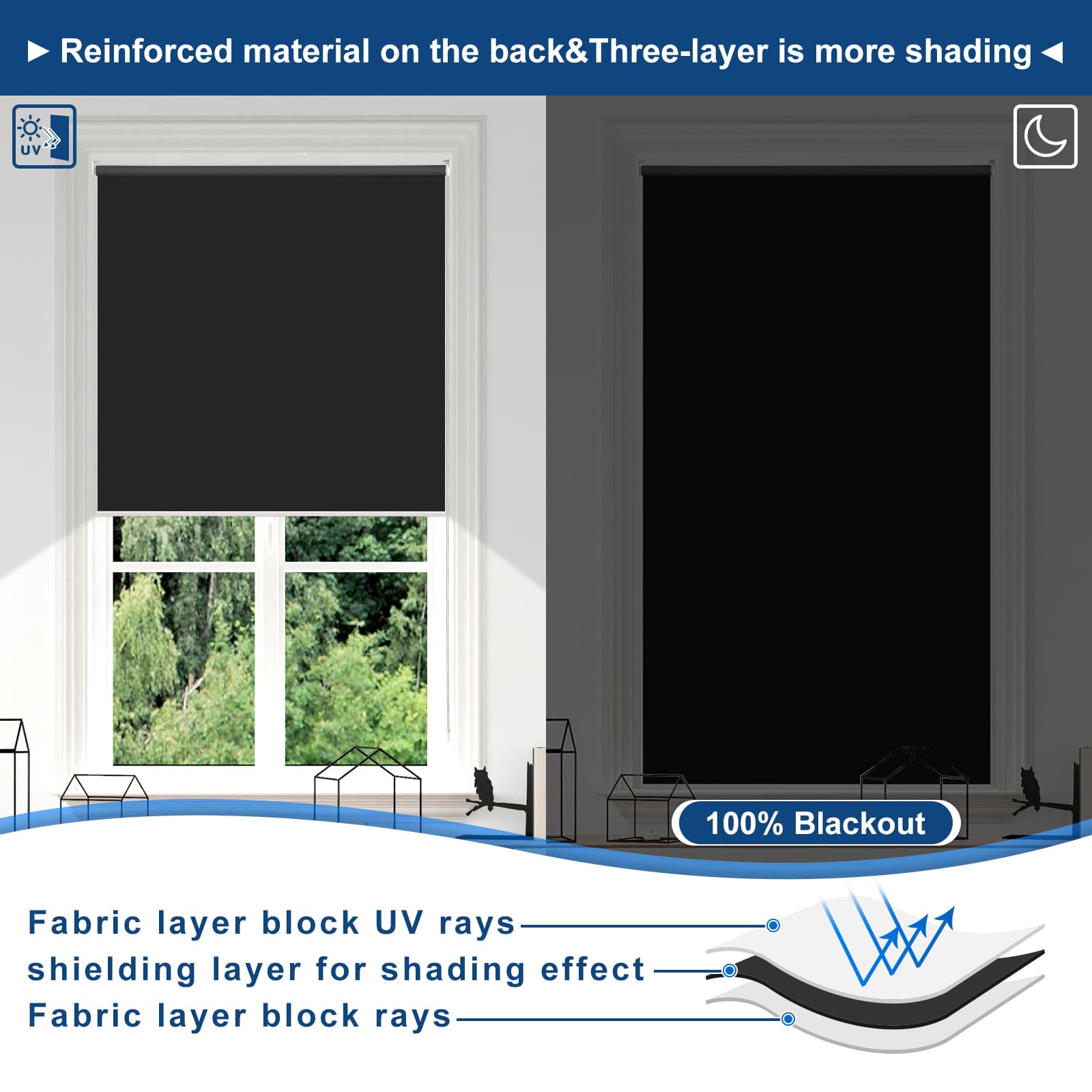 Innovative window shades roll up from bottom allow for privacy while letting in natural light.