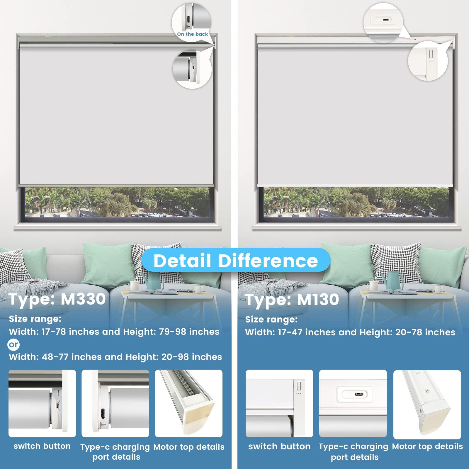 motorized roller shades for windows